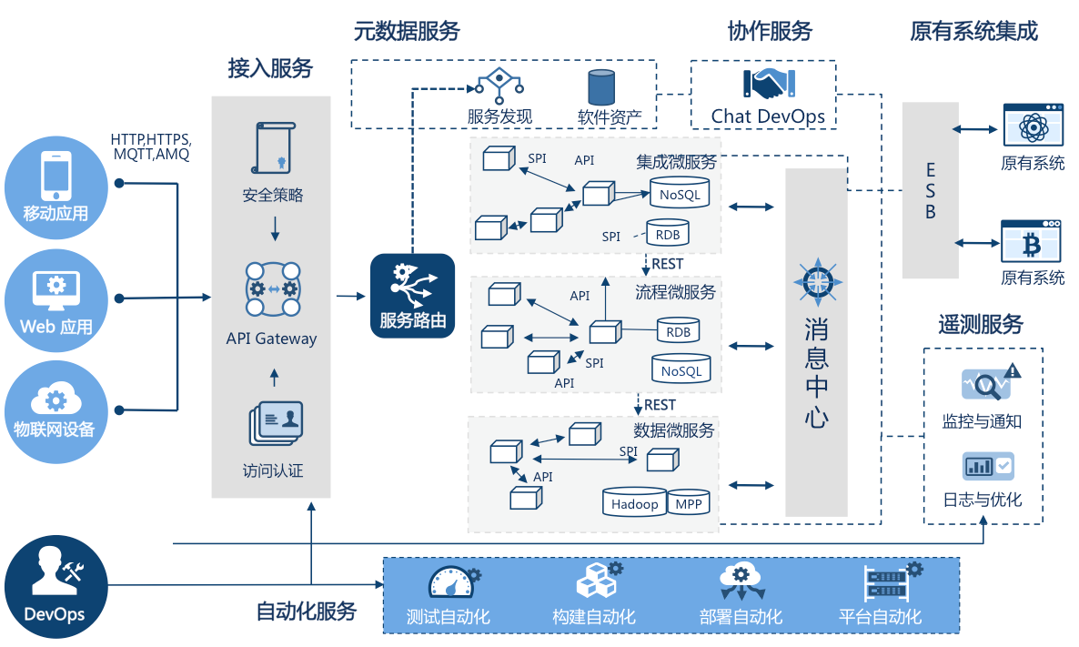 IM电竞-农业农村部：建立农村人居环境改善长效机制