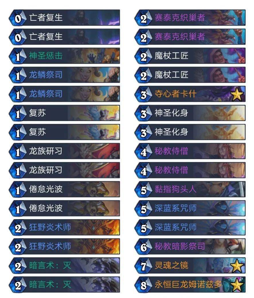 炉石传说 尺度传说:无锋为锋 尺度龙牧攻略“IM电竞平台”(图5)
炉石传说 尺度传说:无锋为锋 尺度龙牧攻略“IM电竞平台”(图5)