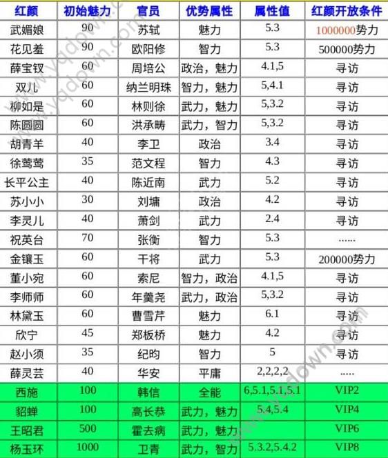 欧联杯周最佳候选：佩德罗、罗德里戈在列，特拉普入选‘IM电竞平台’